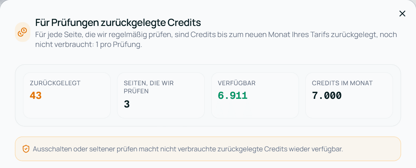 Zurückgelegte Credits auf der Seite Überwachung
