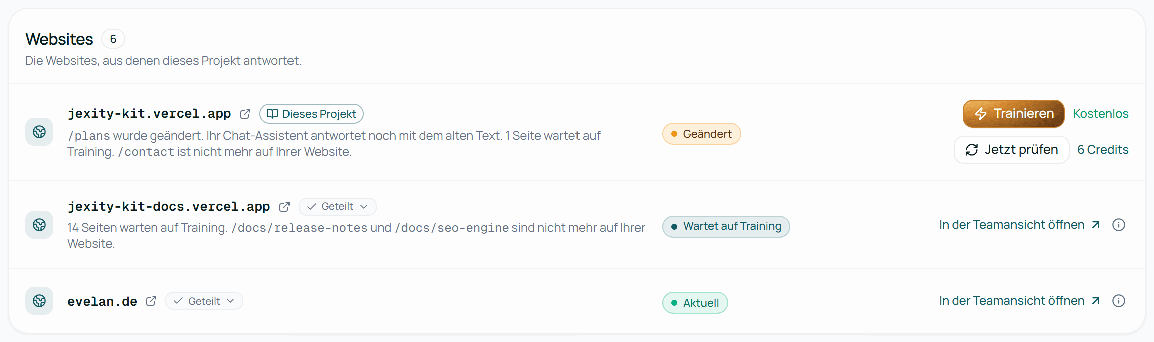 Die Websites eines Projekts: Trainieren und Jetzt prüfen auf der eigenen Website, In der Teamansicht öffnen bei geteilten