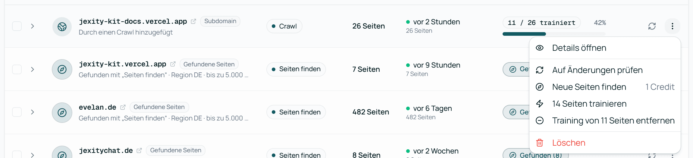 Das Menü in der Zeile einer Website in der Websiteliste