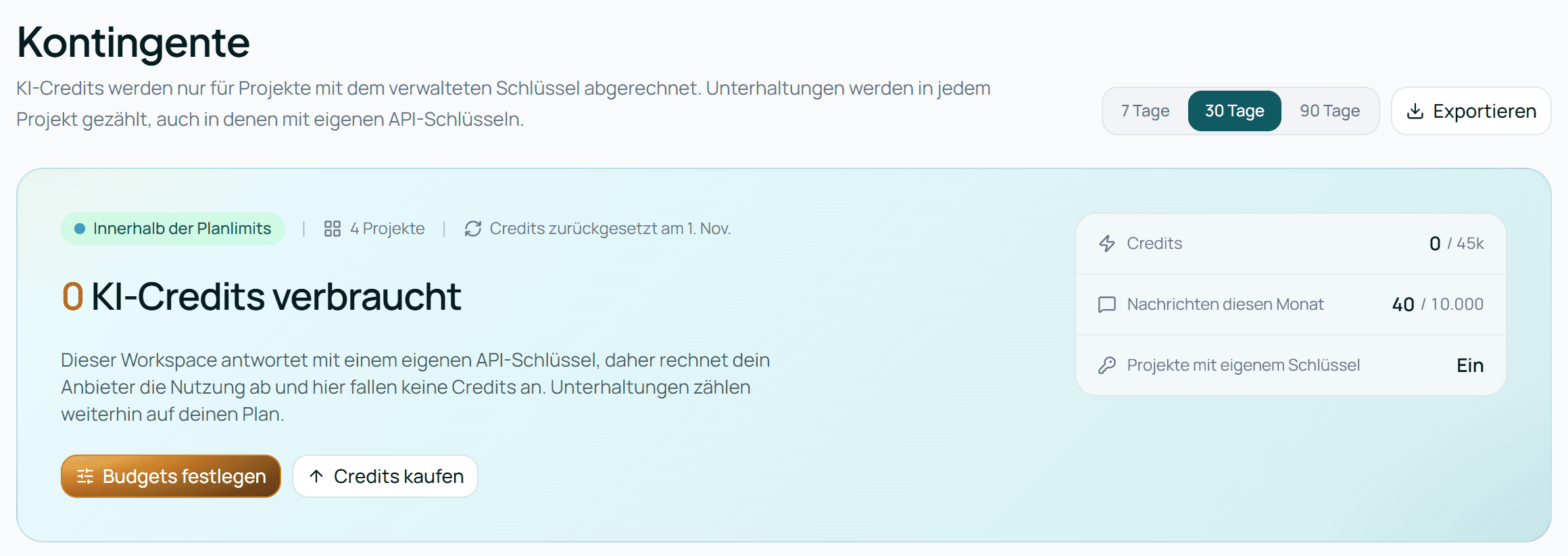 Die Seite Kontingente mit verbrauchten KI-Credits und dem Status Innerhalb der Planlimits
