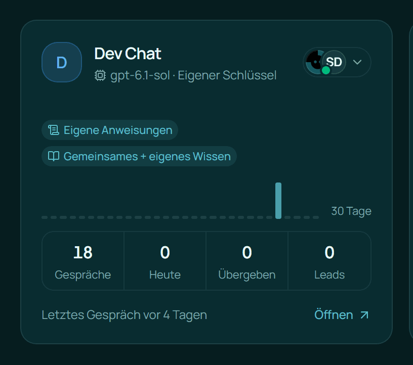 Eine Projektkarte mit den Personen, die seine Chats übernehmen